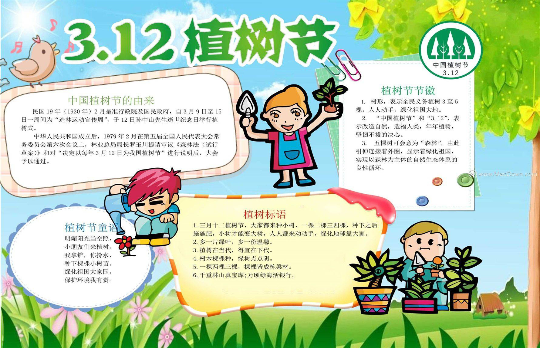 3.12中国植树节的由来
